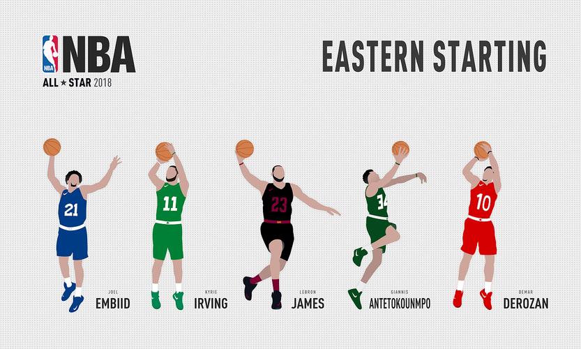 在一些重要 在一些重要