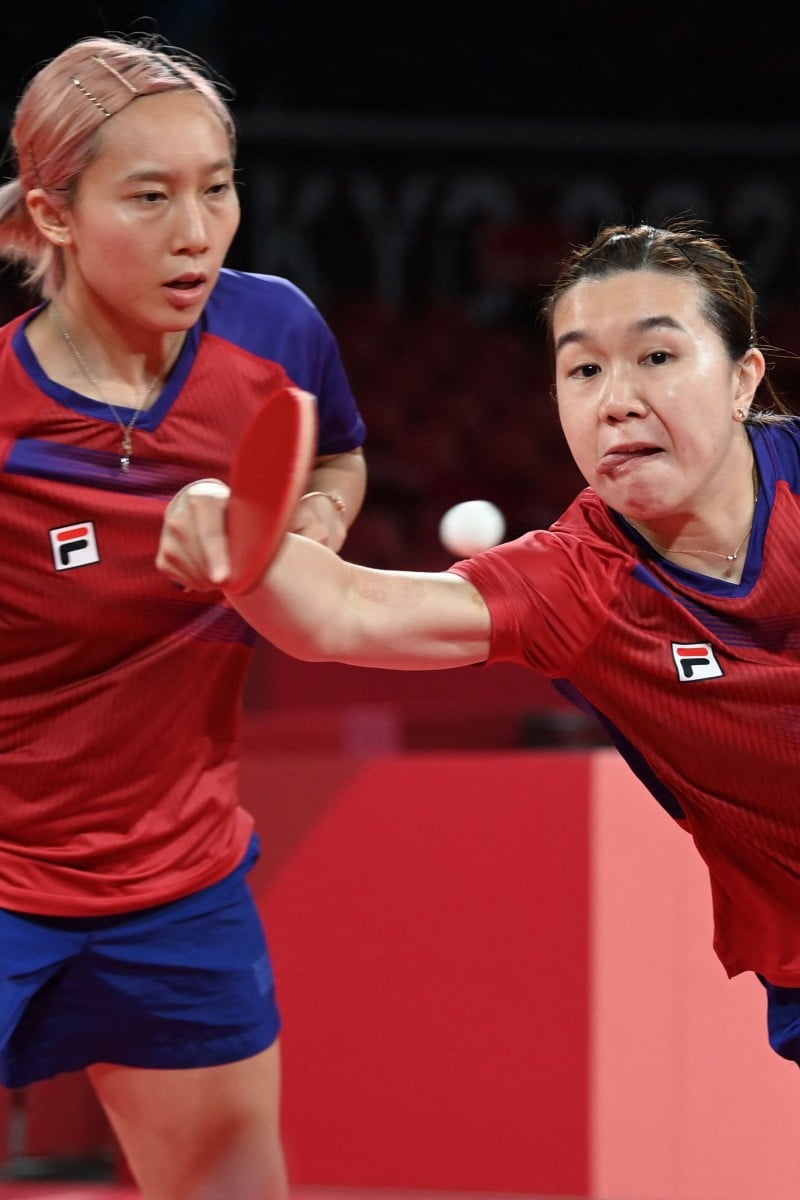 尽管取得了 尽管取得了