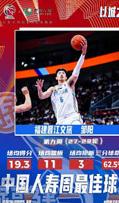 技术提升 技术提升