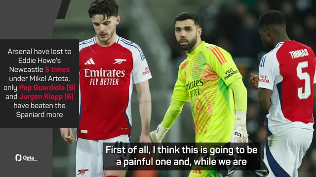 续调整和提 续调整和提