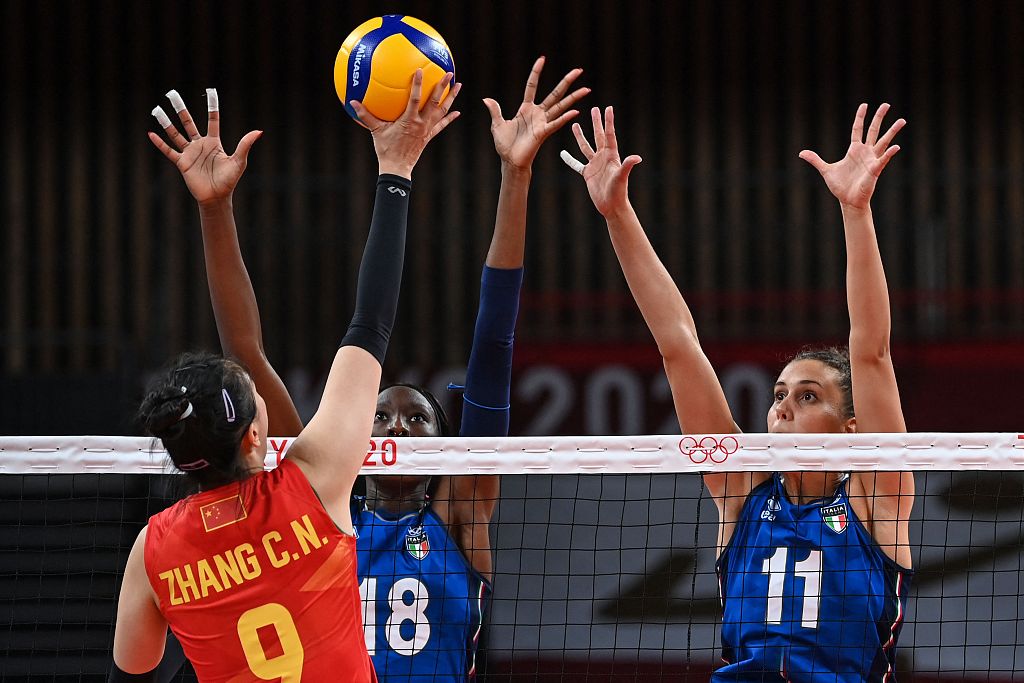 注重中立性 注重中立性