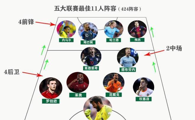 尽管黄蜂队 尽管黄蜂队